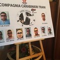 Operazione  "Open House ", 9 arresti per furti in appartamento