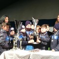 Coppa Carnevale 2018, a un ottimo secondo posto per l'Asd Soccer Trani