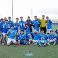 La Juniores della Soccer Trani si laurea Campione Regionale: che orgoglio!
