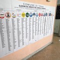 Ultim'ora | Amministrative Trani, candidati davanti ai seggi: interviene la DIGOS per far rispettare il divieto dei 200 metri