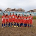 Un 3 - 0 ottimo sul cammino verso la salvezza: l'Apulia Trani batte il Pescara Calcio Femminile