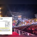 L’editoriale. Scusate il disturbo | Il prezzo del pop: la Regione Puglia ha blindato Battiti Live 2026 con 2 milioni di euro pubblici. Ma a chi è convenuto davvero?
