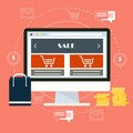 E-commerce per il B2B: consigli e strategie per il successo