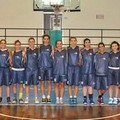 L'Olimpia Basket vince a Santeramo per 95 a 24