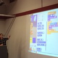 La scuola Petronelli presenta  "Recycle si the future " alla Fiera del Levante
