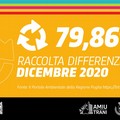 Raccolta differenziata a Trani, a dicembre 2020 raggiunto il record del circa l'80%