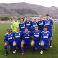 Apulia Trani, prima sconfitta con la capolista Palermo Women