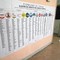 Ultim'ora | Amministrative Trani, candidati davanti ai seggi: interviene la DIGOS per far rispettare il divieto dei 200 metri